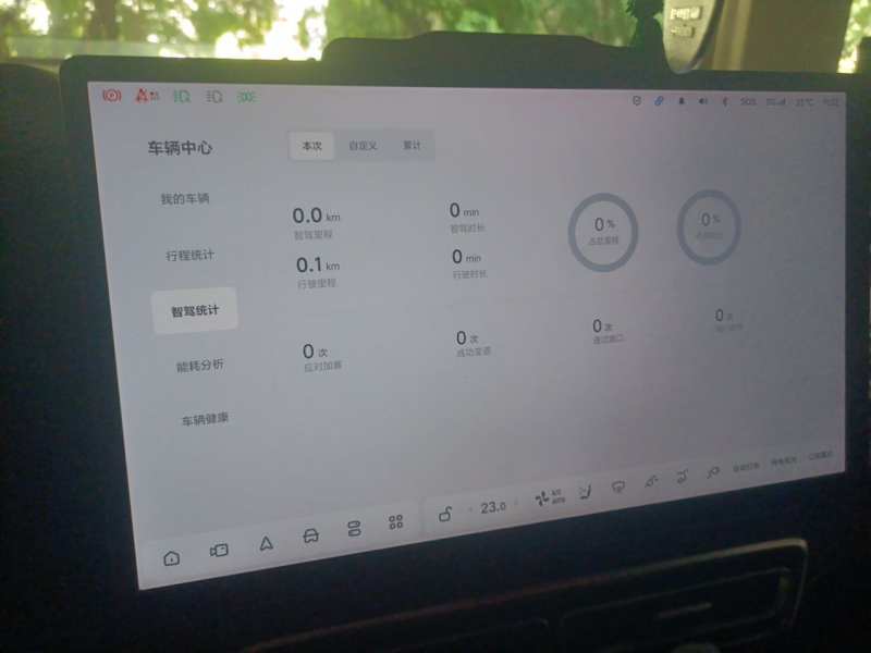 Used Li Auto L7 2023 Air model — 21
