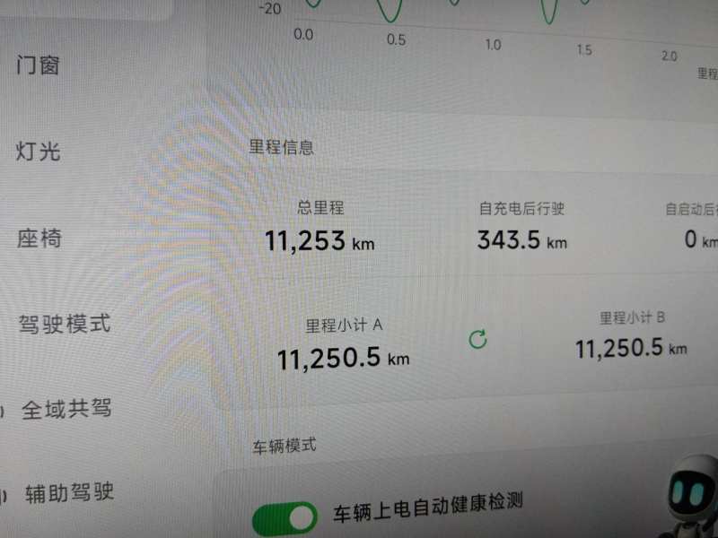 Used XPeng P7 2023 P7i 702 Pro — 4
